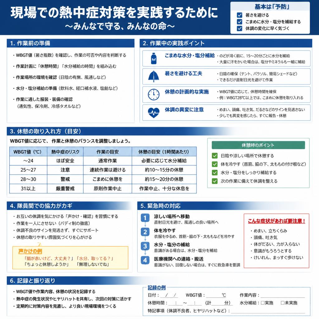 現場でできる作業中の工夫
