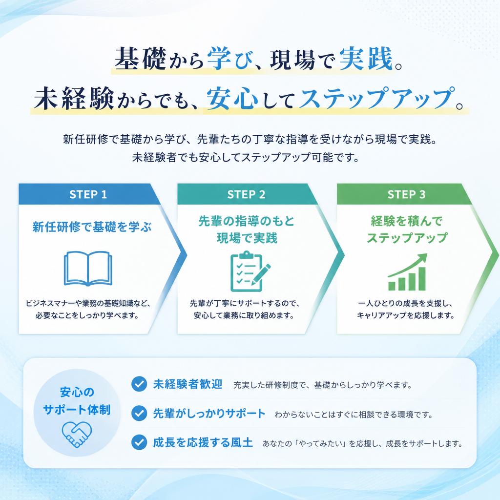 未経験者も安心、充実の研修制度